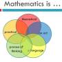 what-is-mathematics.jpg