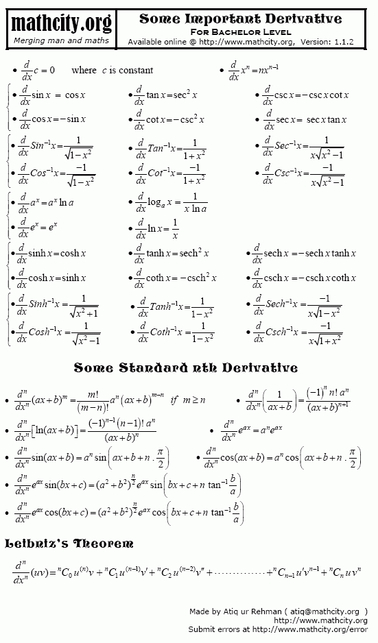 Calculus Practical Man Pdf