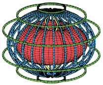 Double-helix spherical stellarator
Double-helix spherical stellarator
