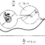 1st_differential_equations.gif