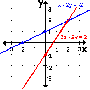 linear-equations.gif