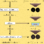 the-laplace-transform.gif