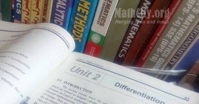 Unit 02: Differentiation