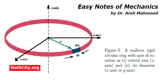 Easy Notes of Mechanics