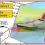 fluid-dynamics-i-m-usman-hamid.jpg