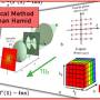 mathematical-methods-m-usman-hamid.jpg