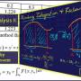 numerical-analysis-ii-muzammil-tanveer.jpg