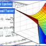 partial-differential-equations-muzammil-tanveer.jpg