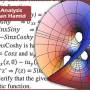 complex-analysis-m-usman-hamid.jpg
