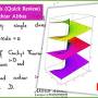complex-analysis-quick-review.jpg