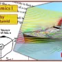 fluid-dynamics-i-m-usman-hamid.webp