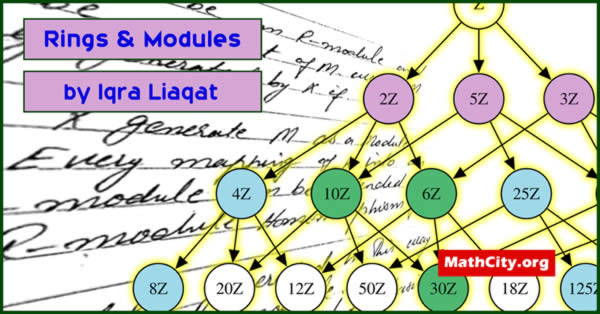 Ring & Modules by Ms. Iqra Liaqat