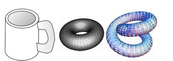 Topologically equivalence figures