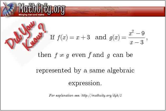 Are the functions are same? Are the functions are same?